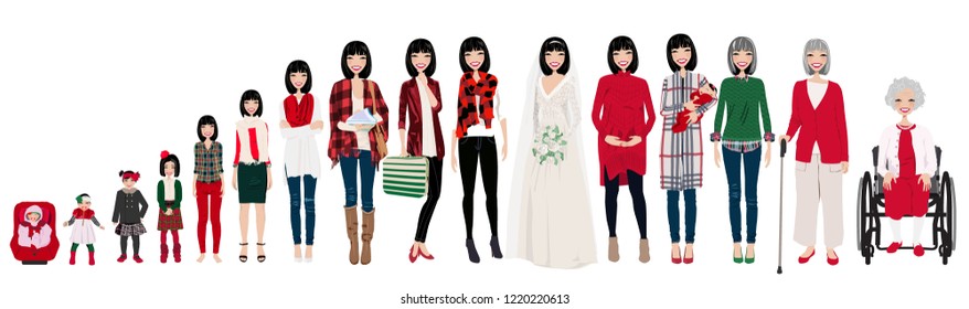Female stages of growth in Christmas outfits. Including a baby, a child, a teenager, an adult, college student, business woman, casual woman, bride, pregnant woman, mom with baby,an elderly women.