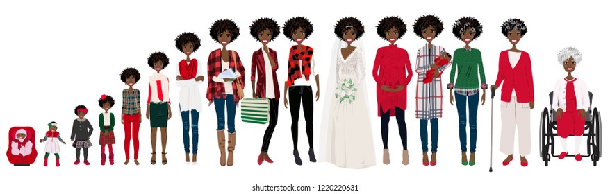 Female stages of growth in Christmas outfits. Including a baby, a child, a teenager, an adult, college student, business woman, casual woman, bride, pregnant woman, mom with baby,an elderly women.