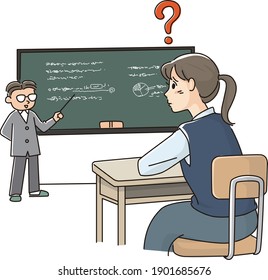 A female student who cannot see the text on the blackboard with myopia It may look like text, but it's not text.  drawing lines like that.