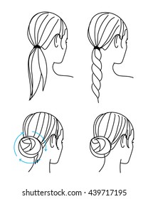 Female style. Hairstyle Line drawing. Woman hairstyle Step by steps.