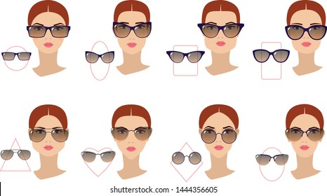 Face Sunglasses Chart