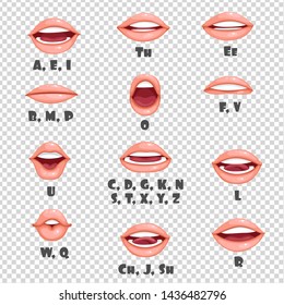 669 Women lip sync Images, Stock Photos & Vectors | Shutterstock