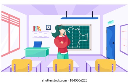 A female teacher explains a new topic. Sewing lesson at a school for seamstresses. Pattern drawn on the school board. An educational institution for future seamstresses. Class in creating clothes