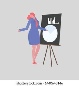 Female teachers activities in class 