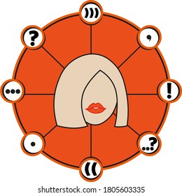 female thoughts. vector illustration. circle with small circles, in which a period, comma, exclamation and question marks, brackets and in the center a woman's face with bright red lips