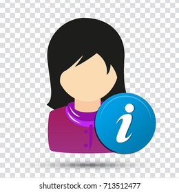 female user info