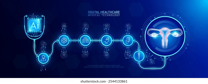 Útero femenino y chip médico de IA en estetoscopio con cruz de icono, jeringa, hospital, médico. La Tecnología de la revisión digital de la atención médica es moderna. Vector de Anuncio de fondo azul oscuro.