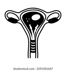 Female uterus icon in hand drawn style 
