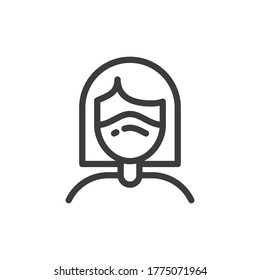 Female wearing face mask, vector line icon. Simple sign of protection