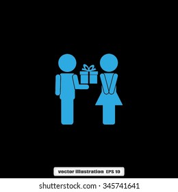 female,male,gift