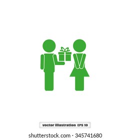 female,male,gift