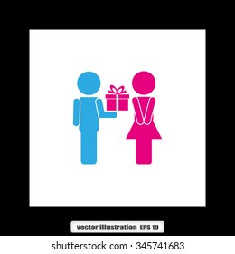 female,male,gift