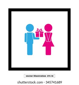 female,male,gift