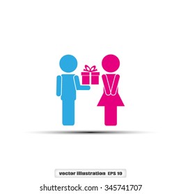 female,male,gift