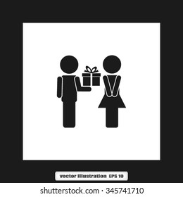 female,male,gift