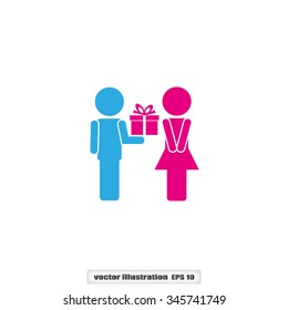 female,male,gift
