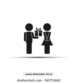 female,male,gift