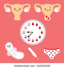 Feminine Period Sketch. Cartoon Style - Pad, Tampon, Panties, Womb Or Uterus. Menstruation. Blood. Female Women Biology.