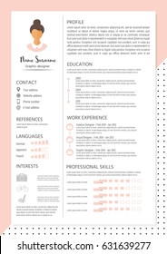 Feminine resume with infographic design. Stylish CV set for women. Clean vector.