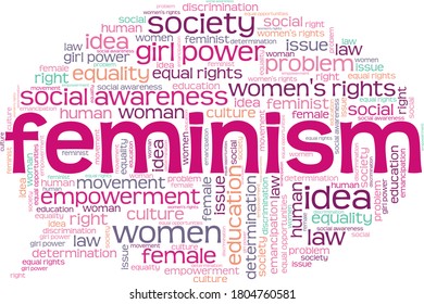 Feminism vector illustration word cloud isolated on a white background.