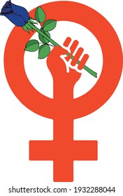 Feminism wants to achieve Peace