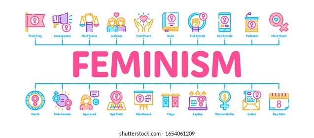 Feminism Woman Power Minimal Infographic Web Banner Vector. Feminism Symbol On Flag And Gps Mark, Lesbians And Hand Hold Scales, Equality And Love Illustrations