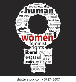 feminism word cloud