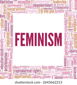Feminismo palavra nuvem design conceitual isolado no fundo branco.