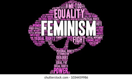 Feminism word cloud on a black background. 