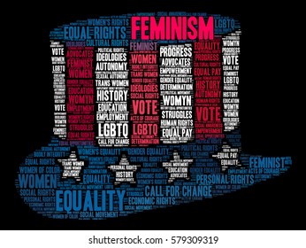 Feminism word cloud on a black background.  