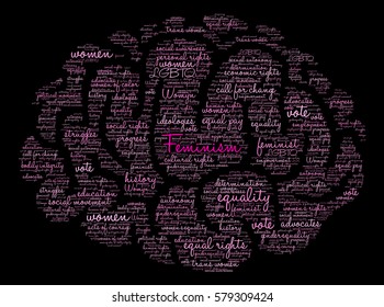 Feminism word cloud on a black background.  