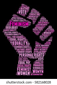 Feminism word cloud on a black background.  