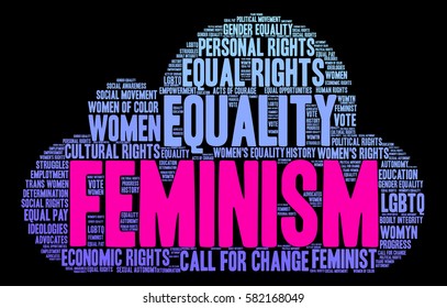 Feminism word cloud on a black background.  