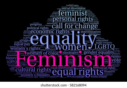 Feminism word cloud on a black background.  