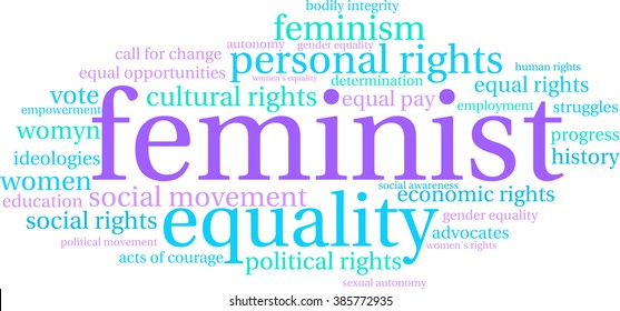 Feminist word cloud on a white background. 