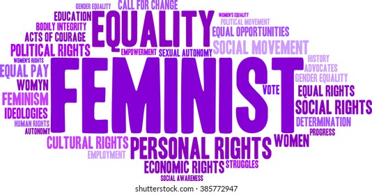 Feminist word cloud on a white background. 