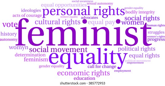 Feminist word cloud on a white background. 