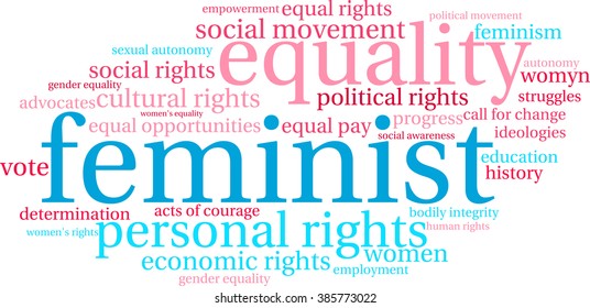Feminist word cloud on a white background. 