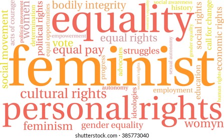 Feminist word cloud on a white background. 