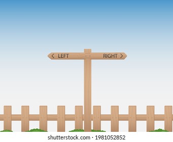 Fence that extends and directions