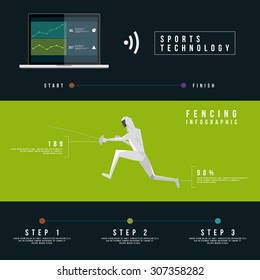 Fencing Infographics Concept Design 