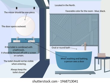 Feng Shui bathroom. Image of the bathing and showering room. Recommendations for the location of the bathtub, toilet bowl, sink. Feng Shui apartments.