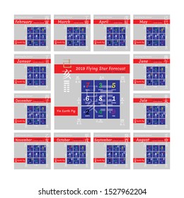 Feng shui flying stars calender for 2019 year. Ying earth water pig year. All 12 months set calender.