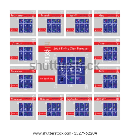Feng shui flying stars calender for 2019 year. Ying earth water pig year. All 12 months set calender.