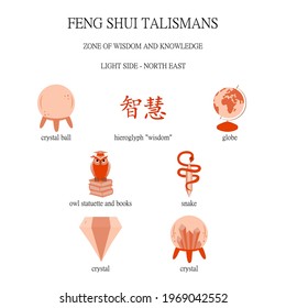 Feng Shui. Talismans of the zone of wisdom and knowledge. Amulets to strengthen the north-eastern sector of the apartment. A set of Feng Shui symbols.