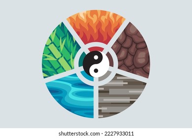 Feng shui. Feng Shui. yin yang icons are simple in style and isolated on gray background. modern flat vector illustration. Chinese icons. 5 elements nature cycle water fire earth wood and metal