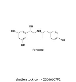 Fenoterol molecule flat skeletal structure, beta agonist used in asthma, COPD Vector illustration on white background.