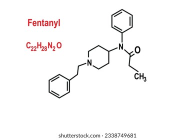 fentanil. fentanil pílulas dentro rx prescrição droga garrafa ilustração  vetor 29333450 Vetor no Vecteezy