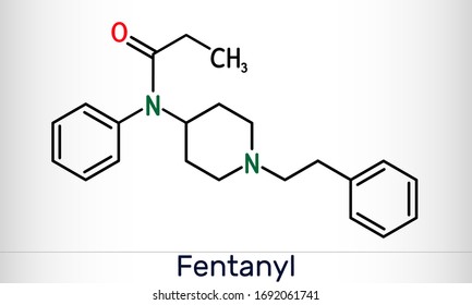 fentanil. fentanil pílulas dentro rx prescrição droga garrafa ilustração  vetor 29333450 Vetor no Vecteezy