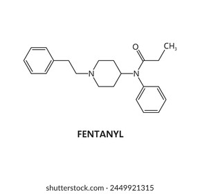 Fentanyl molecule, organic or synthetic drug structure formula. Illegal narcotic biochemical model, addictive substance biomolecule compound or Fentanyl drug chemical vector formula